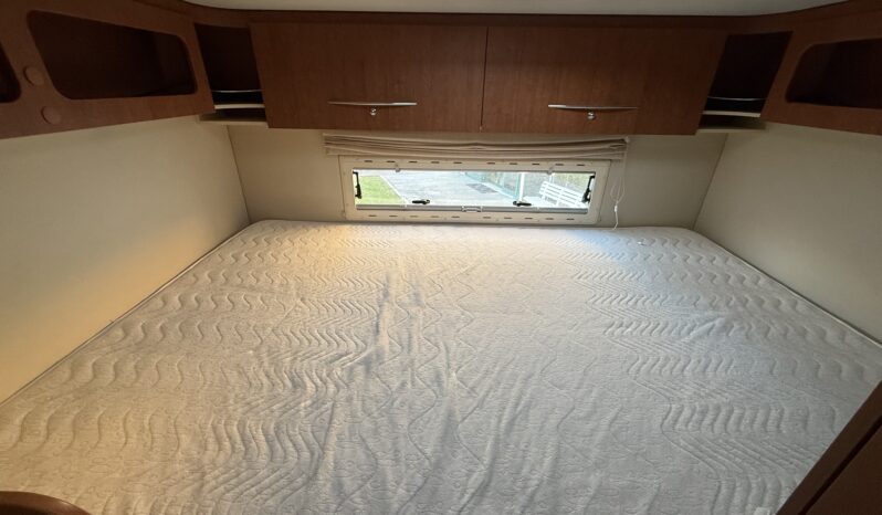 ARCA M 718 GLM pieno