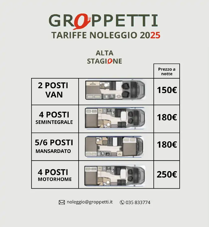 Noleggio Camper Groppetti