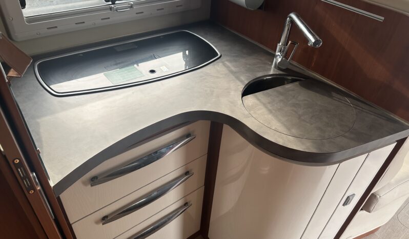 Mobilvetta Tekno Line Kea P 65 pieno