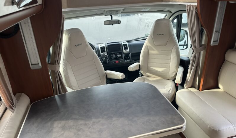 Mobilvetta Tekno Line Kea P 65 pieno