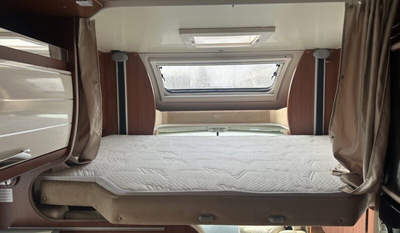 Mobilvetta Tekno Line Kea P 65 pieno