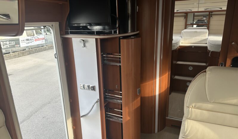 Mobilvetta Tekno Line Kea P 65 pieno