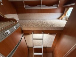 McLouis Tandy 640 pieno